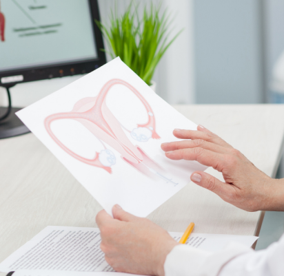 Гинекология в «Медскан»